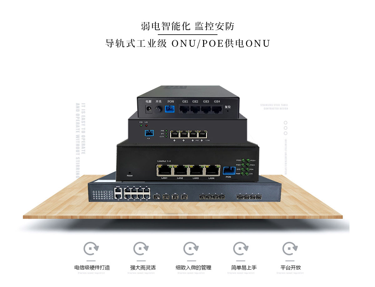 弱電智能化、監(jiān)控安防OLT